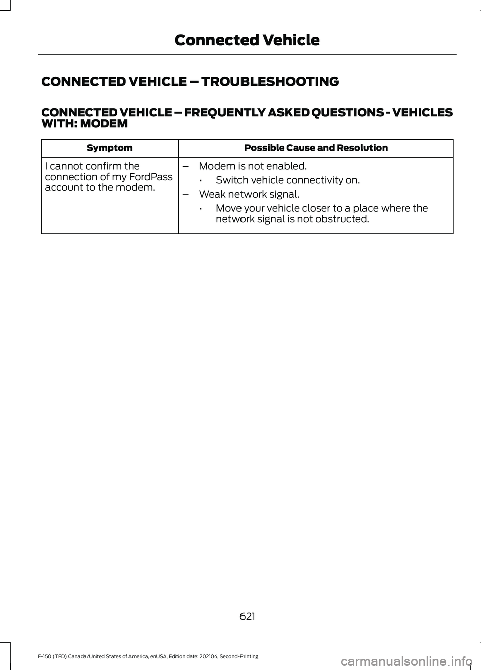 FORD F-150 2021  Owners Manual CONNECTED VEHICLE – TROUBLESHOOTING
CONNECTED VEHICLE – FREQUENTLY ASKED QUESTIONS - VEHICLES
WITH: MODEM
Possible Cause and Resolution
Symptom
I cannot confirm the
connection of my FordPass
accou