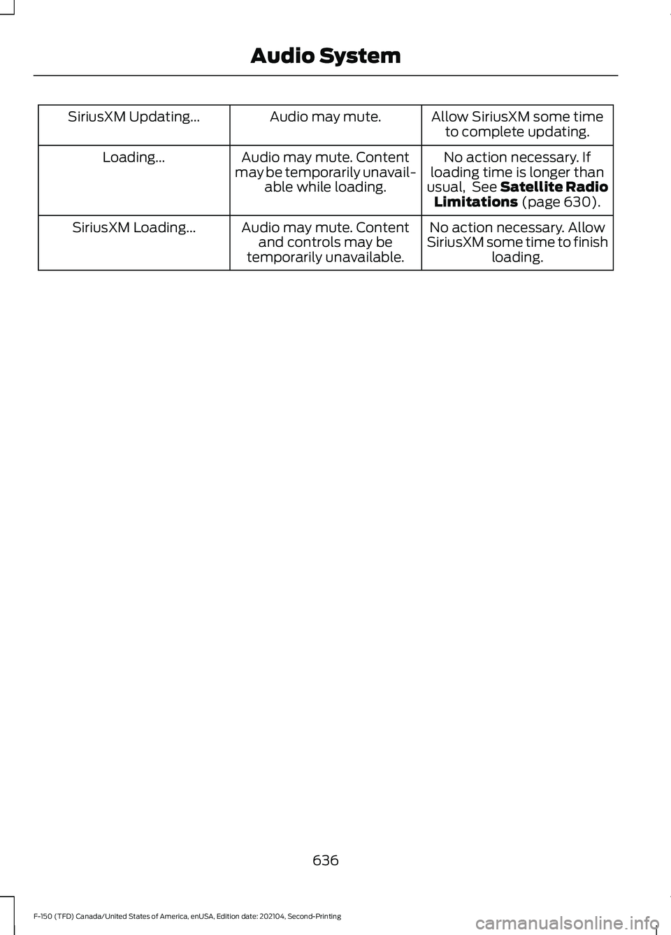FORD F-150 2021  Owners Manual Allow SiriusXM some time
to complete updating.
Audio may mute.
SiriusXM Updating...
No action necessary. If
loading time is longer than
usual,  See Satellite Radio Limitations (page 630).
Audio may mu