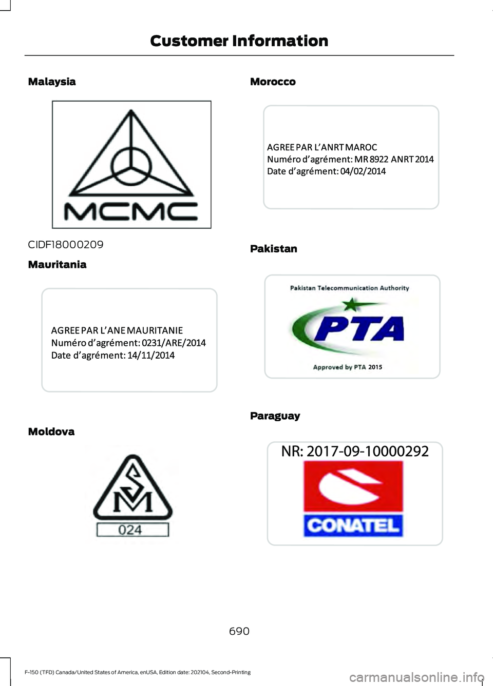 FORD F-150 2021  Owners Manual Malaysia
CIDF18000209
Mauritania
Moldova Morocco
Pakistan
Paraguay
690
F-150 (TFD) Canada/United States of America, enUSA, Edition date: 202104, Second-Printing Customer InformationE339836  E339938   