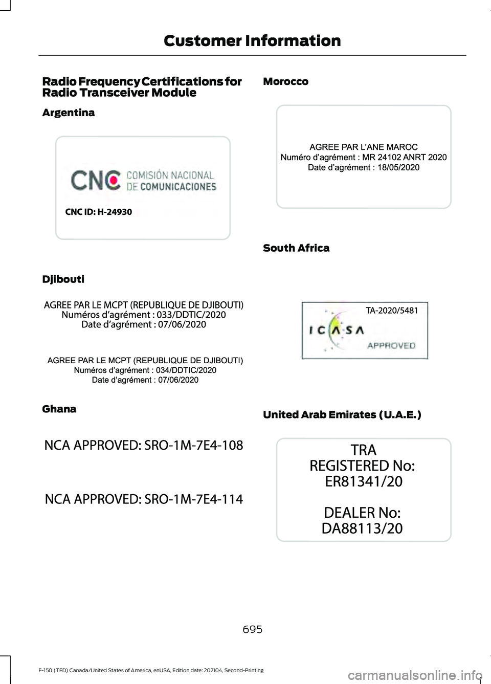 FORD F-150 2021  Owners Manual Radio Frequency Certifications for
Radio Transceiver Module
Argentina
Djibouti
Ghana Morocco
South Africa
United Arab Emirates (U.A.E.)
695
F-150 (TFD) Canada/United States of America, enUSA, Edition 