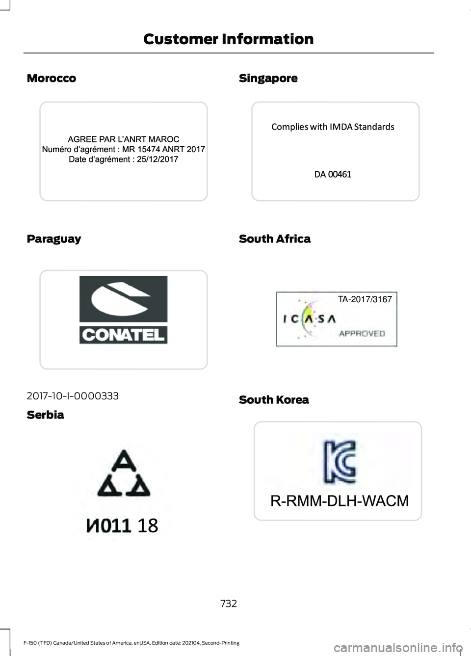 FORD F-150 2021  Owners Manual Morocco
Paraguay
2017-10-I-0000333
Serbia Singapore
South Africa
South Korea
732
F-150 (TFD) Canada/United States of America, enUSA, Edition date: 202104, Second-Printing Customer InformationE340525  
