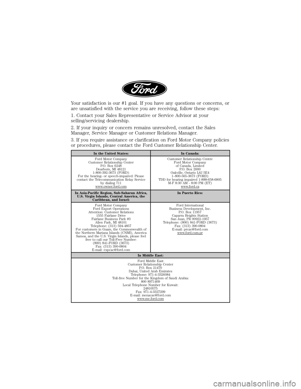 FORD F-250 2021  Warranty Guide 