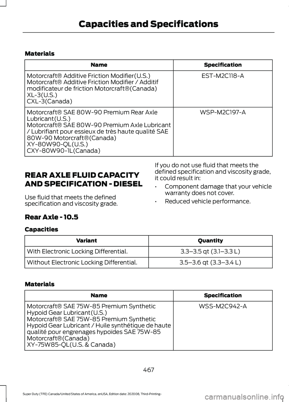 FORD F-350 2021  Owners Manual Materials
Specification
Name
EST-M2C118-A
Motorcraft® Additive Friction Modifier(U.S.)
Motorcraft® Additive Friction Modifier / Additif
modificateur de friction Motorcraft®(Canada)
XL-3(U.S.)
CXL-3