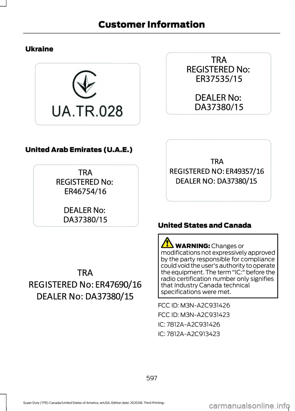 FORD F-350 2021  Owners Manual Ukraine
United Arab Emirates (U.A.E.)
United States and Canada
WARNING: Changes or
modifications not expressively approved
by the party responsible for compliance
could void the user's authority t
