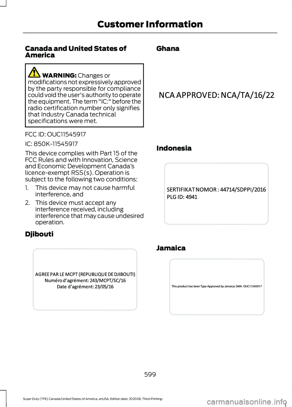 FORD F-350 2021  Owners Manual Canada and United States of
America
WARNING: Changes or
modifications not expressively approved
by the party responsible for compliance
could void the user's authority to operate
the equipment. Th