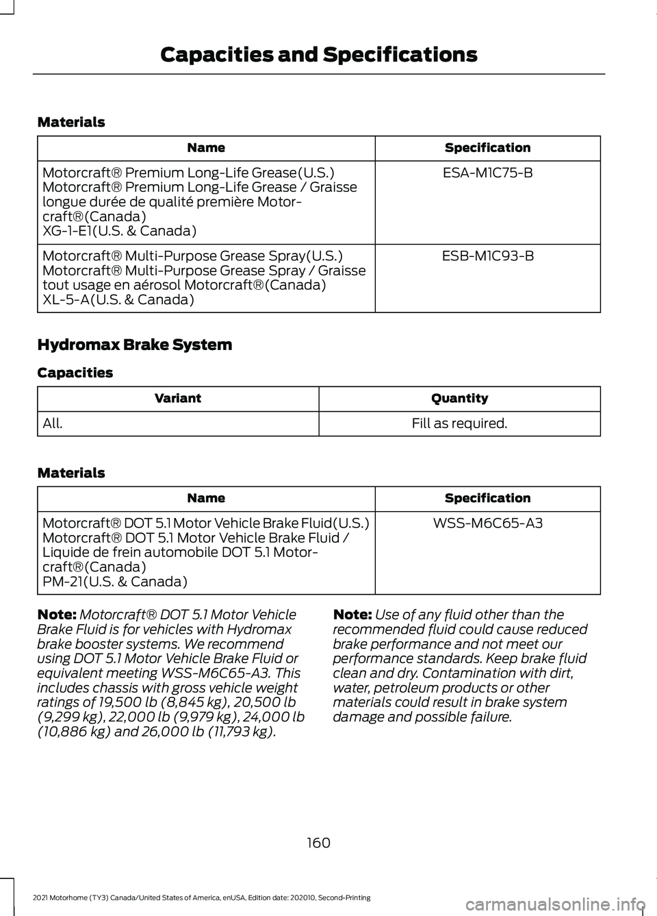 FORD F-53 2021 Owners Manual Materials
Specification
Name
ESA-M1C75-B
Motorcraft® Premium Long-Life Grease(U.S.)
Motorcraft® Premium Long-Life Grease / Graisse
longue durée de qualité première Motor-
craft®(Canada)
XG-1-E1( FORD F-53 2021 Owners Manual Materials
Specification
Name
ESA-M1C75-B
Motorcraft® Premium Long-Life Grease(U.S.)
Motorcraft® Premium Long-Life Grease / Graisse
longue durée de qualité première Motor-
craft®(Canada)
XG-1-E1(