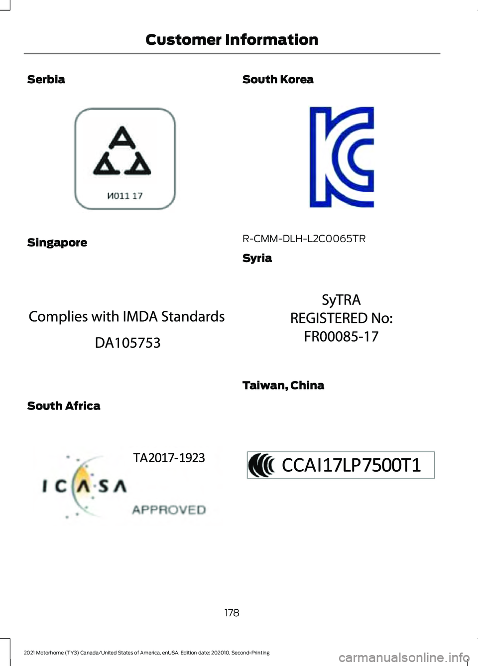 FORD F-53 2021  Owners Manual Serbia
Singapore
South Africa South Korea
R-CMM-DLH-L2C0065TR
Syria
Taiwan, China
178
2021 Motorhome (TY3) Canada/United States of America, enUSA, Edition date: 202010, Second-Printing Customer Inform