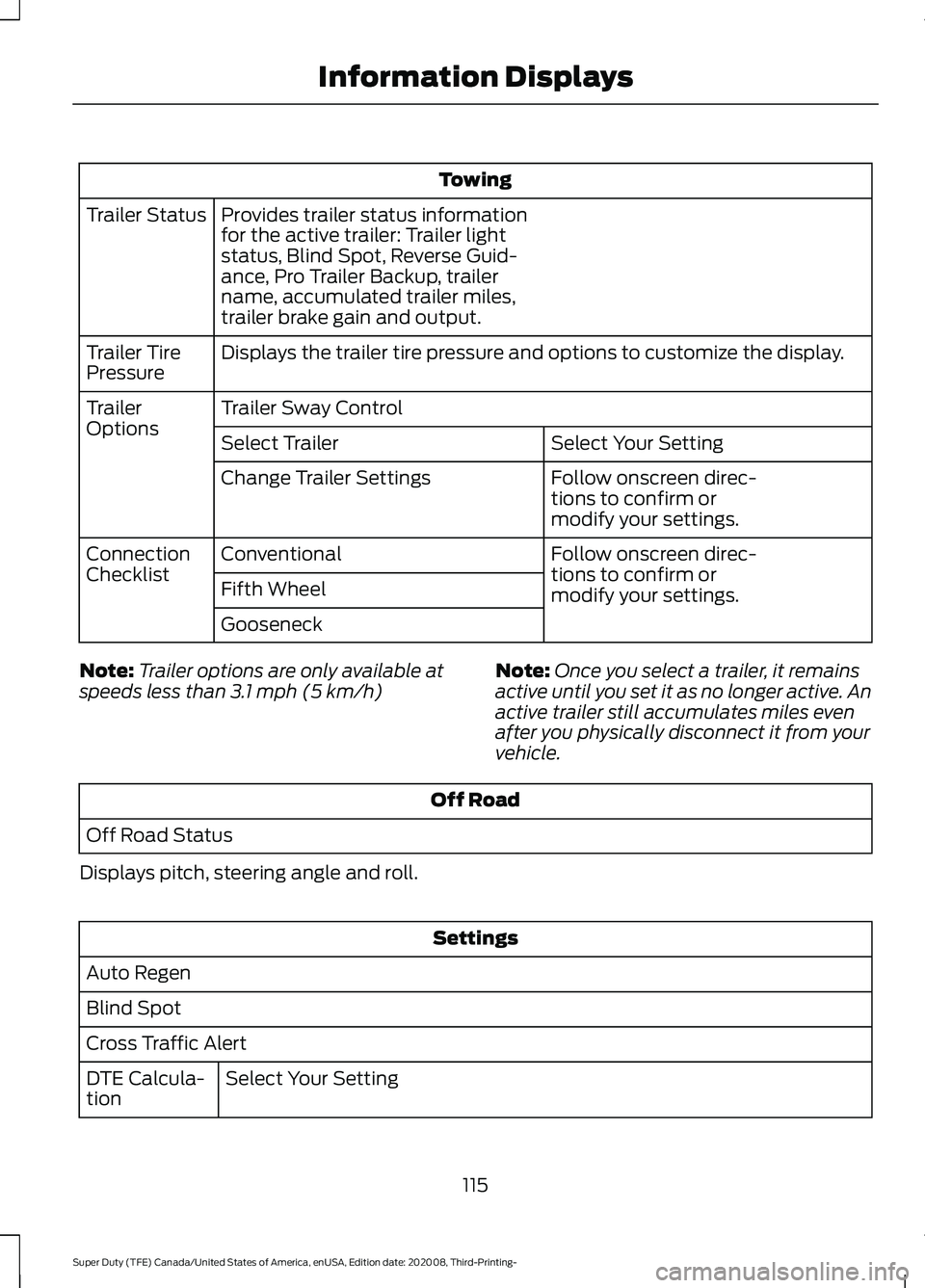 FORD F-550 2021  Owners Manual Towing
Provides trailer status information
for the active trailer: Trailer light
status, Blind Spot, Reverse Guid-
ance, Pro Trailer Backup, trailer
name, accumulated trailer miles,
trailer brake gain