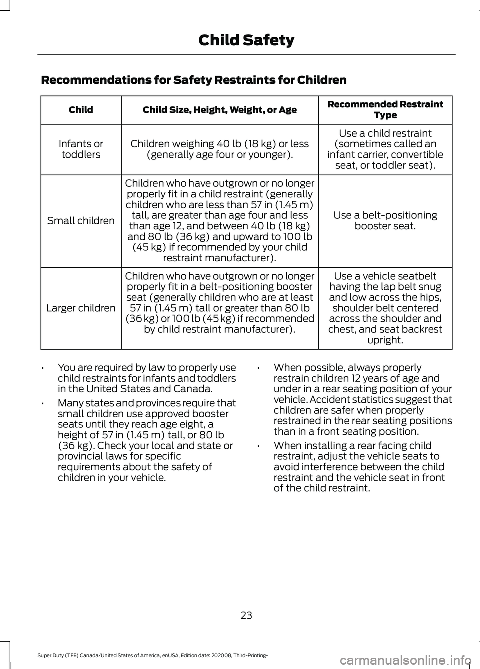 FORD F-550 2021  Owners Manual Recommendations for Safety Restraints for Children
Recommended Restraint
Type
Child Size, Height, Weight, or Age
Child
Use a child restraint
(sometimes called an
infant carrier, convertible seat, or t