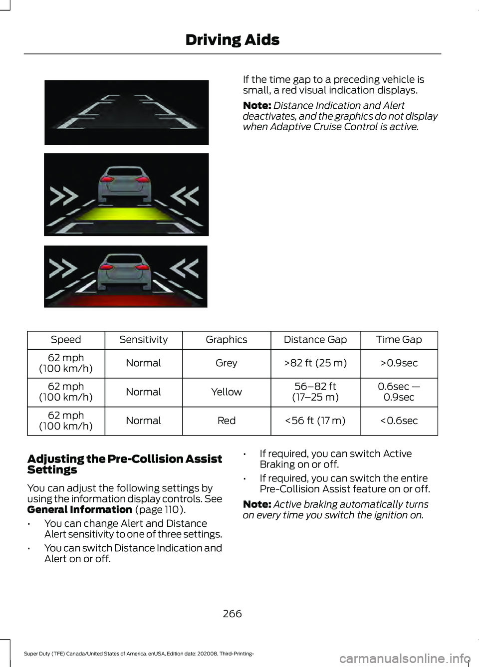 FORD F-550 2021  Owners Manual If the time gap to a preceding vehicle is
small, a red visual indication displays.
Note:
Distance Indication and Alert
deactivates, and the graphics do not display
when Adaptive Cruise Control is acti