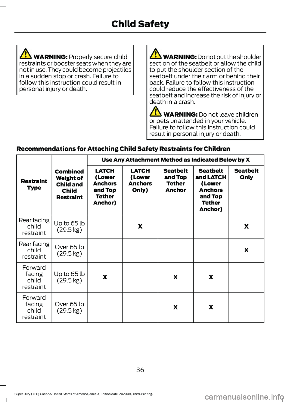 FORD F-550 2021  Owners Manual WARNING: Properly secure child
restraints or booster seats when they are
not in use. They could become projectiles
in a sudden stop or crash. Failure to
follow this instruction could result in
persona