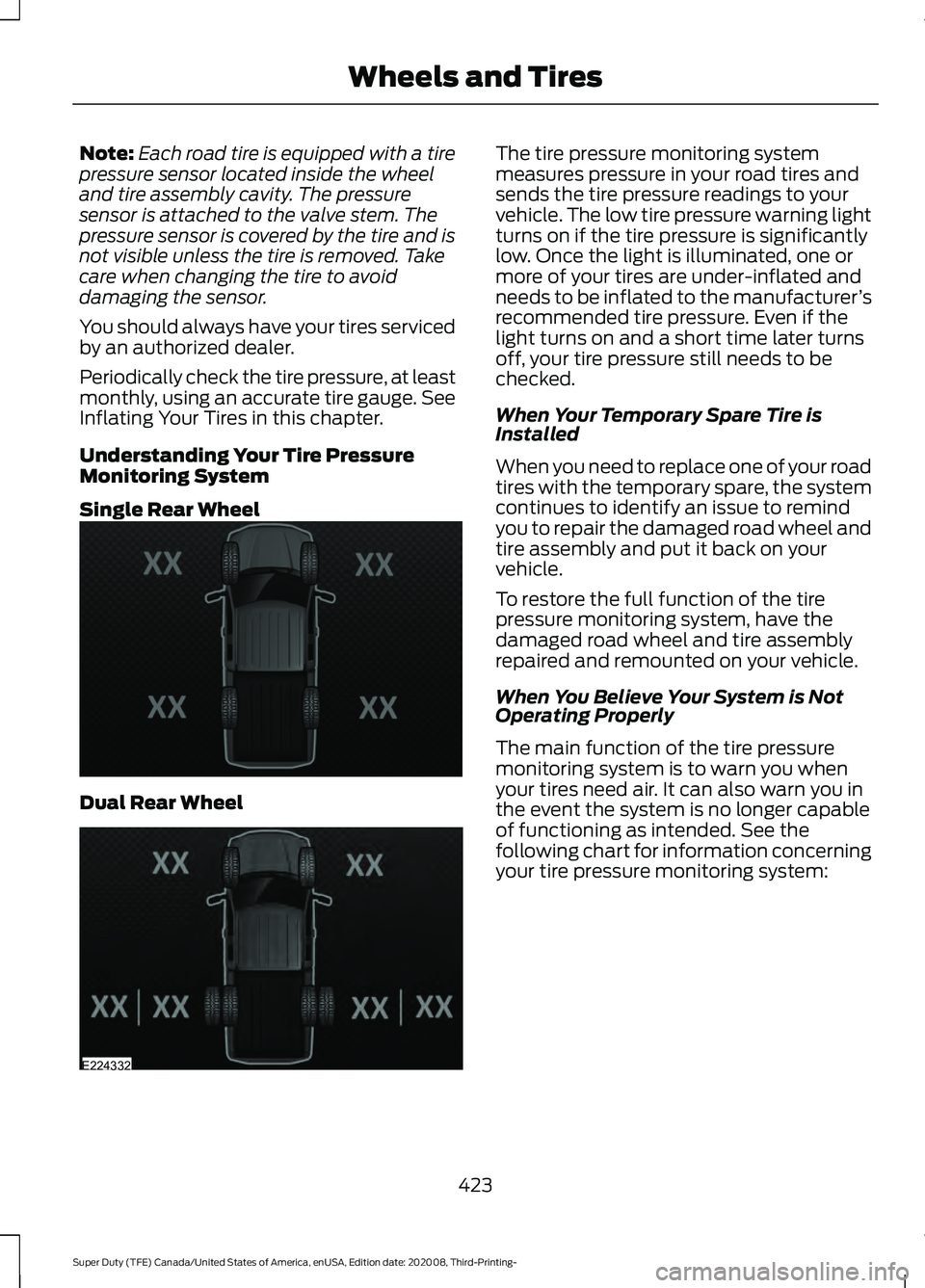 FORD F-550 2021  Owners Manual Note:
Each road tire is equipped with a tire
pressure sensor located inside the wheel
and tire assembly cavity. The pressure
sensor is attached to the valve stem. The
pressure sensor is covered by the