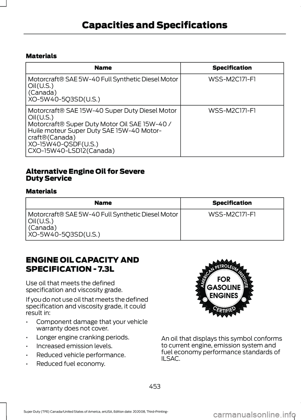 FORD F-550 2021  Owners Manual Materials
Specification
Name
WSS-M2C171-F1
Motorcraft® SAE 5W-40 Full Synthetic Diesel Motor
Oil(U.S.)
(Canada)
XO-5W40-5Q3SD(U.S.)
WSS-M2C171-F1
Motorcraft® SAE 15W-40 Super Duty Diesel Motor
Oil(U