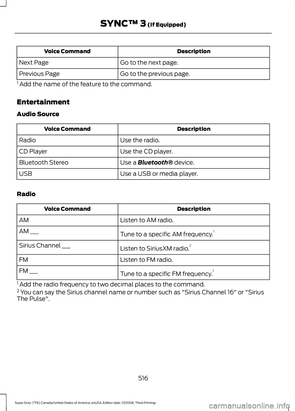 FORD F-550 2021  Owners Manual Description
Voice Command
Go to the next page.
Next Page
Go to the previous page.
Previous Page
1  Add the name of the feature to the command.
Entertainment
Audio Source Description
Voice Command
Use 