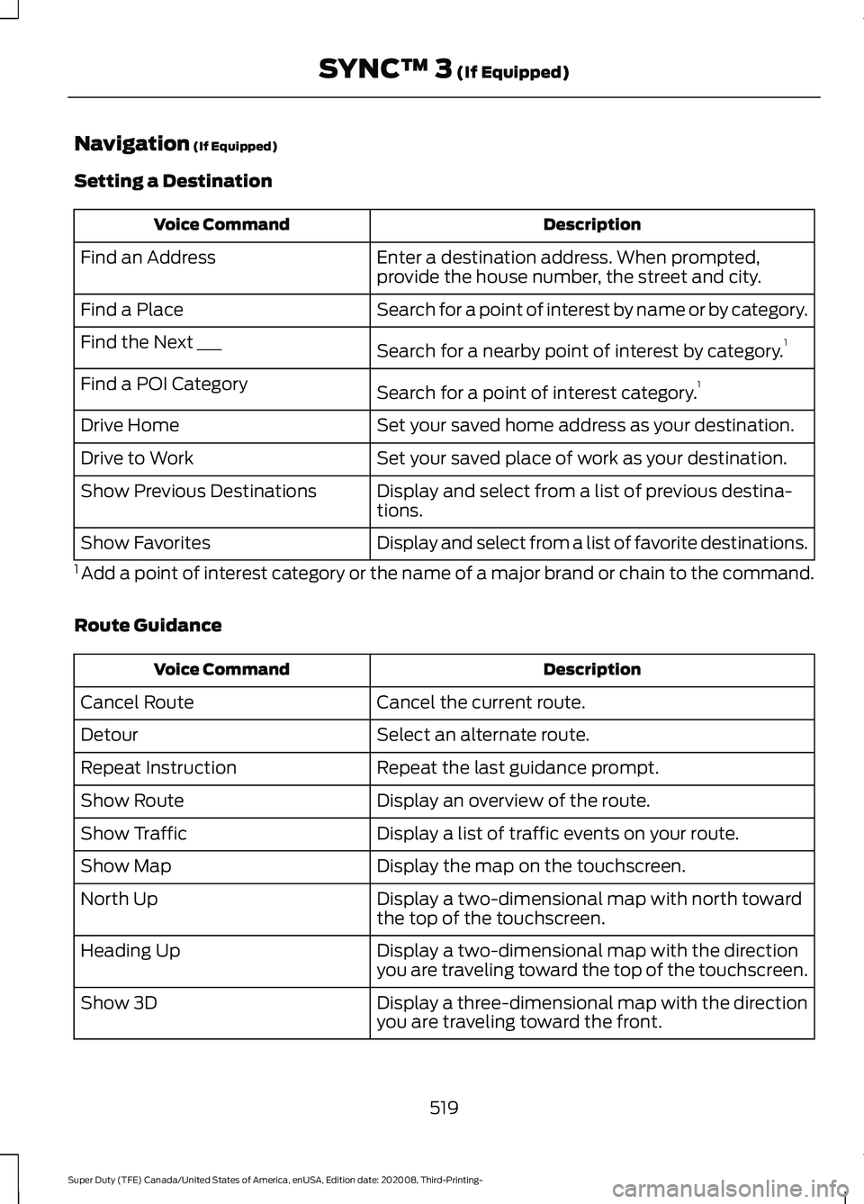 FORD F-550 2021  Owners Manual Navigation (If Equipped)
Setting a Destination Description
Voice Command
Enter a destination address. When prompted,
provide the house number, the street and city.
Find an Address
Search for a point o