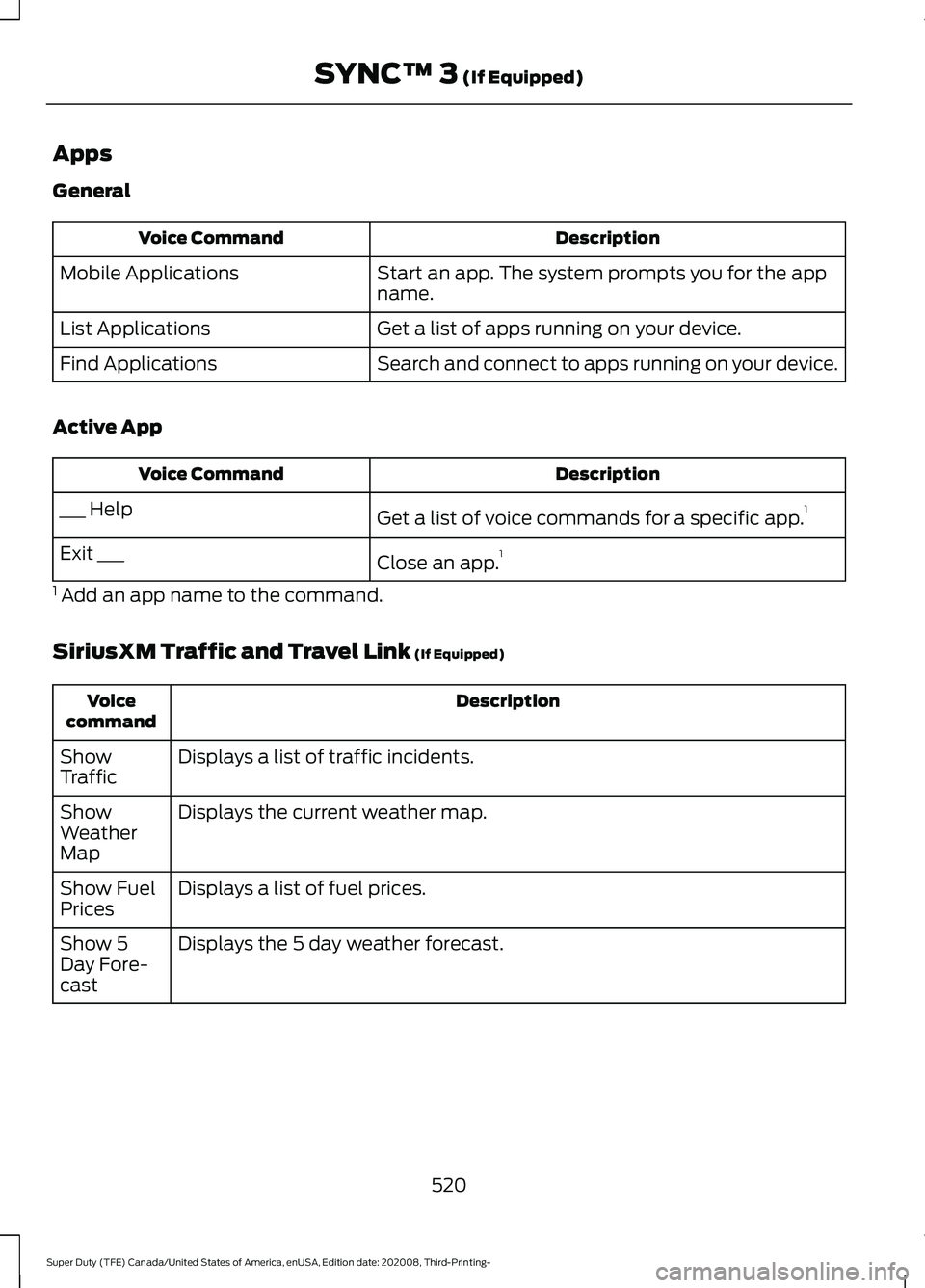 FORD F-550 2021  Owners Manual Apps
General
Description
Voice Command
Start an app. The system prompts you for the app
name.
Mobile Applications
Get a list of apps running on your device.
List Applications
Search and connect to app