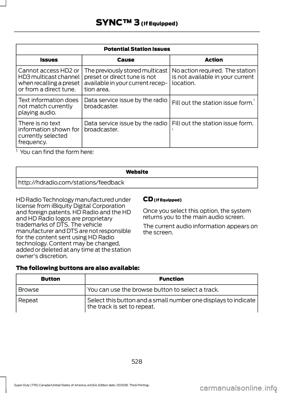 FORD F-550 2021  Owners Manual Potential Station Issues
Action
Cause
Issues
No action required.  The station
is not available in your current
location.
The previously stored multicast
preset or direct tune is not
available in your 