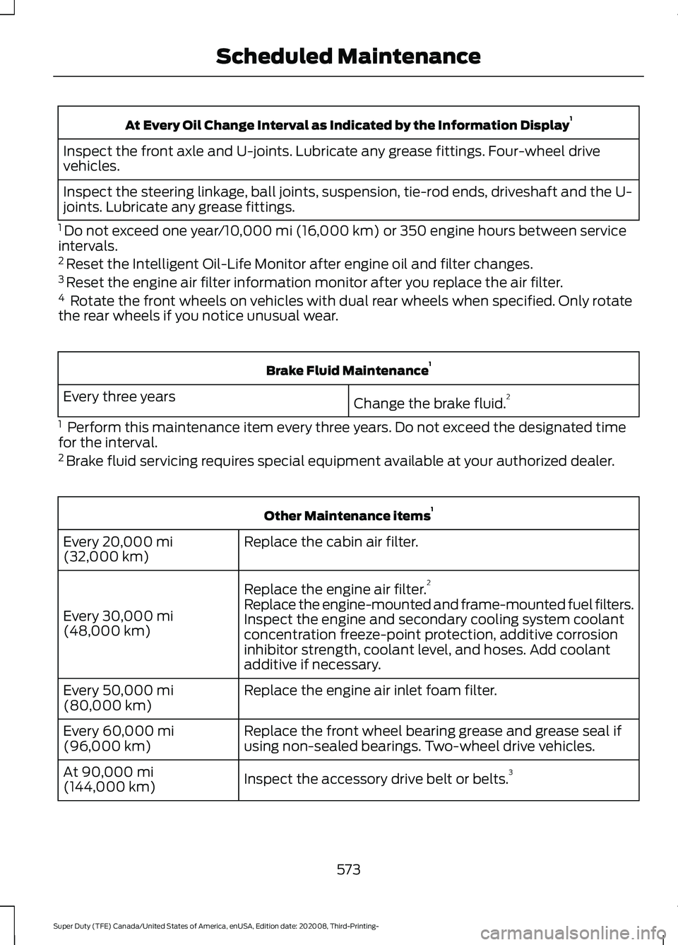 FORD F-550 2021  Owners Manual At Every Oil Change Interval as Indicated by the Information Display
1
Inspect the front axle and U-joints. Lubricate any grease fittings. Four-wheel drive
vehicles.
Inspect the steering linkage, ball