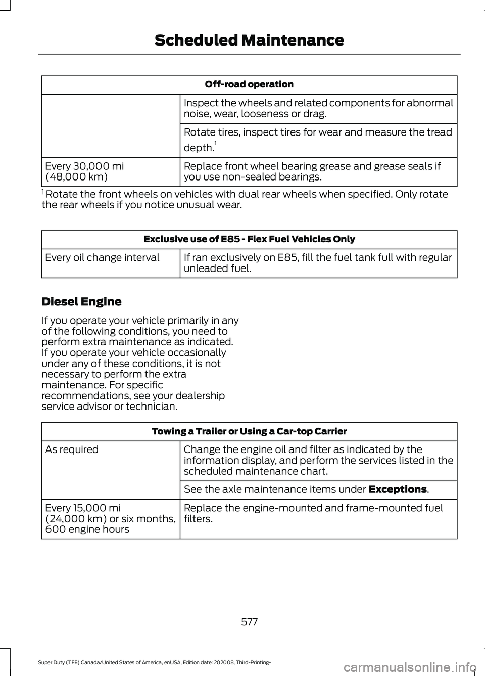 FORD F-550 2021  Owners Manual Off-road operation
Inspect the wheels and related components for abnormal
noise, wear, looseness or drag.
Rotate tires, inspect tires for wear and measure the tread
depth. 1
Replace front wheel bearin