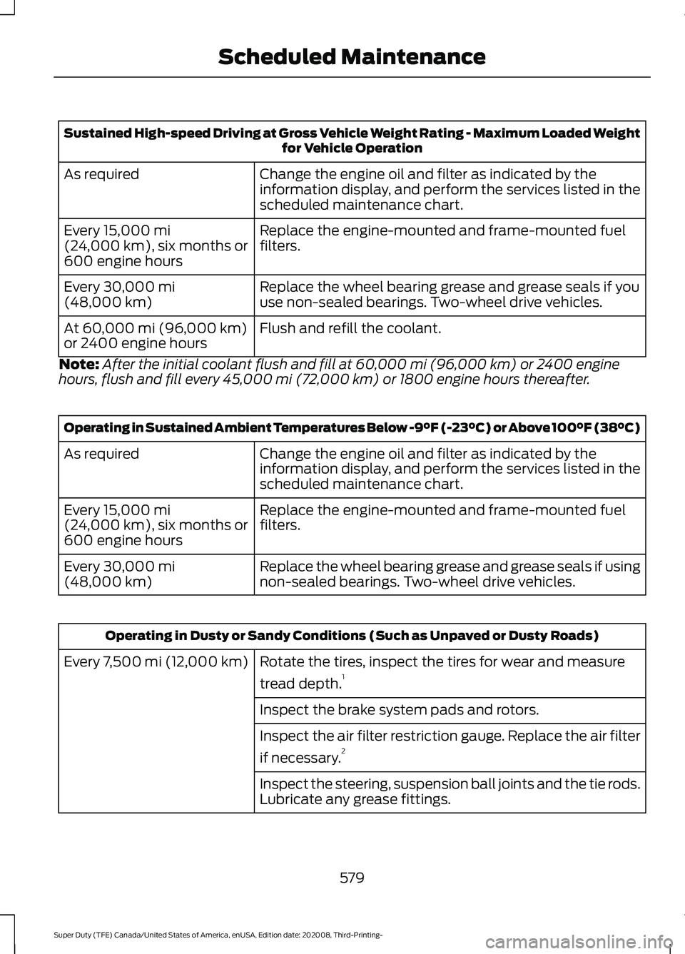 FORD F-550 2021  Owners Manual Sustained High-speed Driving at Gross Vehicle Weight Rating - Maximum Loaded Weight
for Vehicle Operation
Change the engine oil and filter as indicated by the
information display, and perform the serv