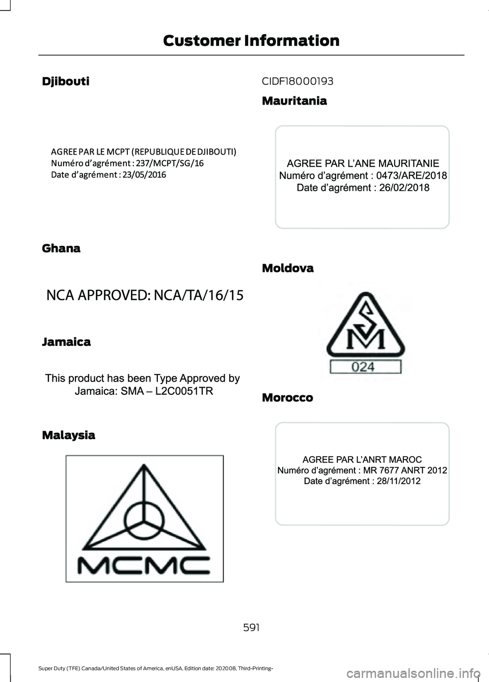 FORD F-550 2021  Owners Manual Djibouti
Ghana
Jamaica
Malaysia CIDF18000193
Mauritania
Moldova
Morocco
591
Super Duty (TFE) Canada/United States of America, enUSA, Edition date: 202008, Third-Printing- Customer InformationE340807  