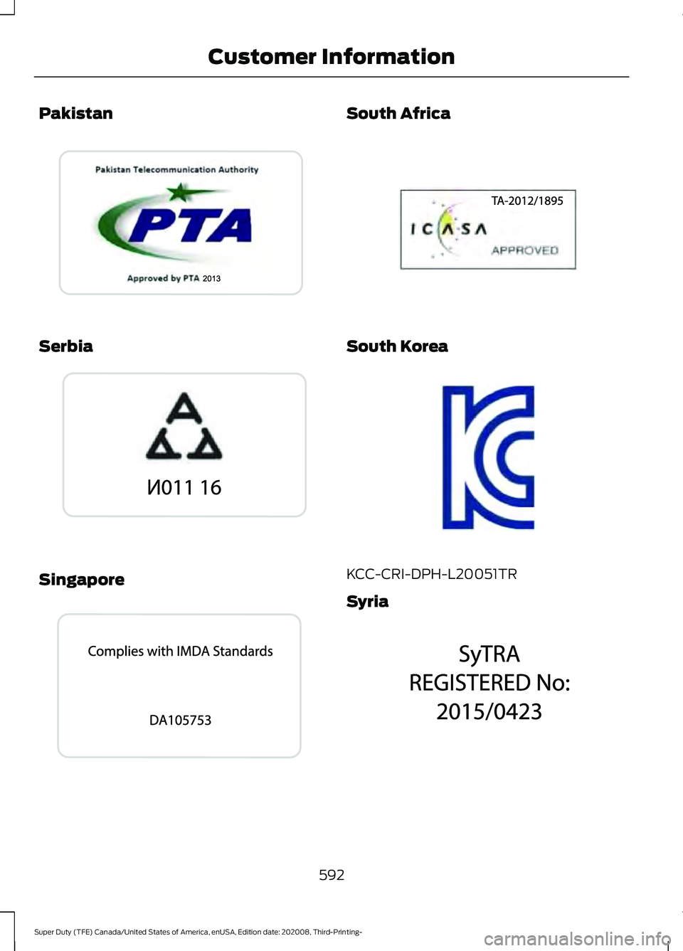 FORD F-550 2021  Owners Manual Pakistan
Serbia
Singapore South Africa
South Korea
KCC-CRI-DPH-L20051TR
Syria
592
Super Duty (TFE) Canada/United States of America, enUSA, Edition date: 202008, Third-Printing- Customer InformationE34