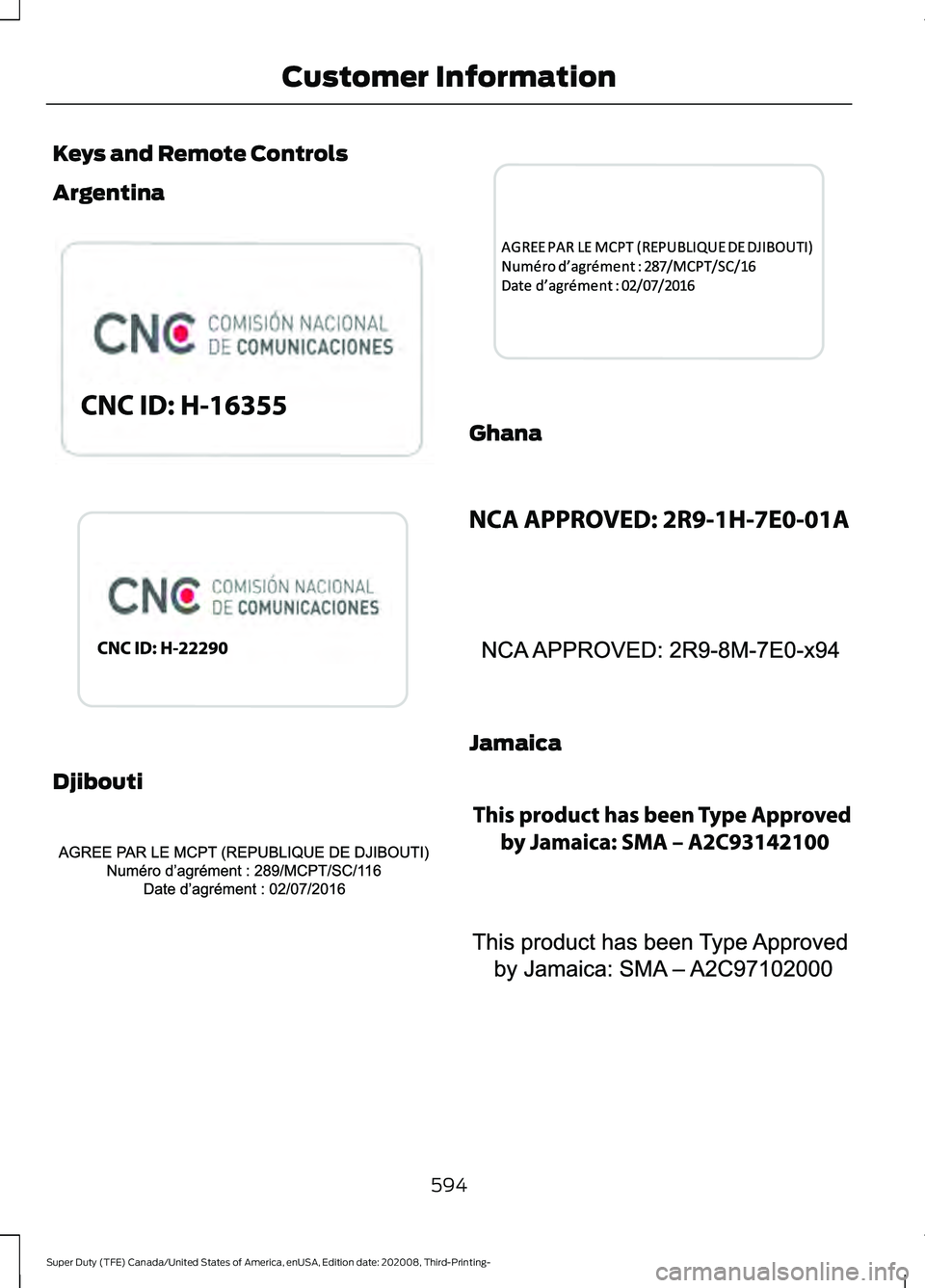 FORD F-550 2021  Owners Manual Keys and Remote Controls
Argentina
Djibouti Ghana
Jamaica
594
Super Duty (TFE) Canada/United States of America, enUSA, Edition date: 202008, Third-Printing- Customer InformationE340119  E340316  E3403