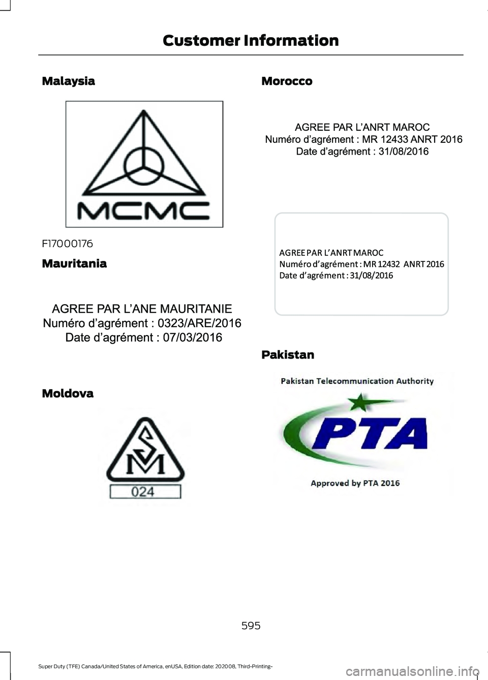 FORD F-550 2021  Owners Manual Malaysia
F17000176
Mauritania
Moldova Morocco
Pakistan
595
Super Duty (TFE) Canada/United States of America, enUSA, Edition date: 202008, Third-Printing- Customer InformationE339836  E340310  E337971 