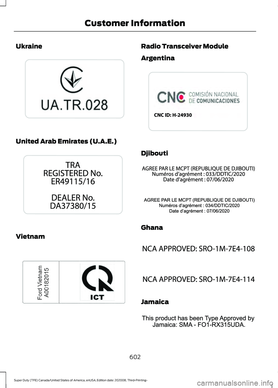 FORD F-550 2021  Owners Manual Ukraine
United Arab Emirates (U.A.E.)
Vietnam Radio Transceiver Module
Argentina
Djibouti
Ghana
Jamaica
602
Super Duty (TFE) Canada/United States of America, enUSA, Edition date: 202008, Third-Printin