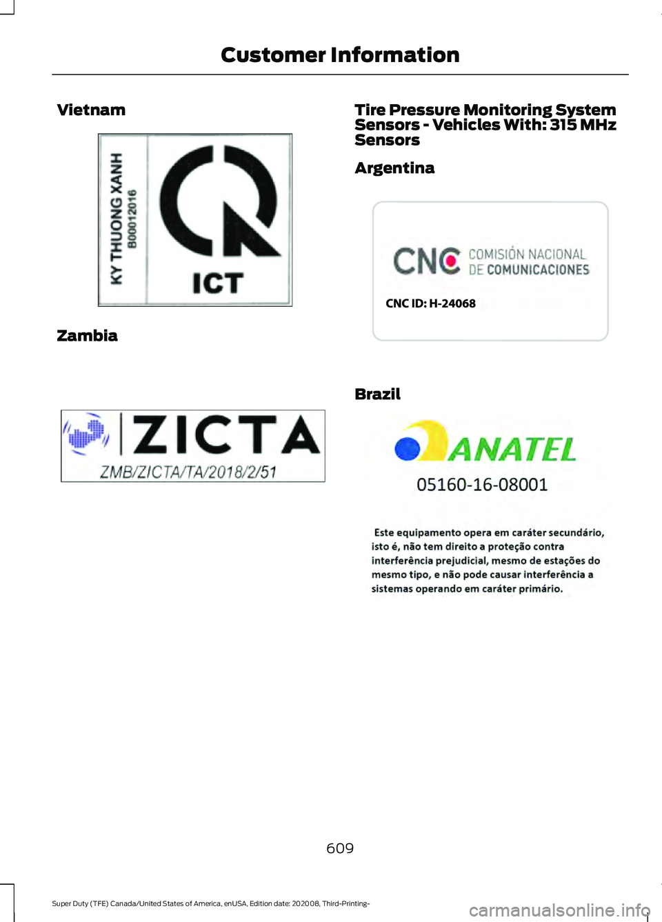 FORD F-550 2021  Owners Manual Vietnam
Zambia Tire Pressure Monitoring System
Sensors - Vehicles With: 315 MHz
Sensors
Argentina
Brazil
609
Super Duty (TFE) Canada/United States of America, enUSA, Edition date: 202008, Third-Printi