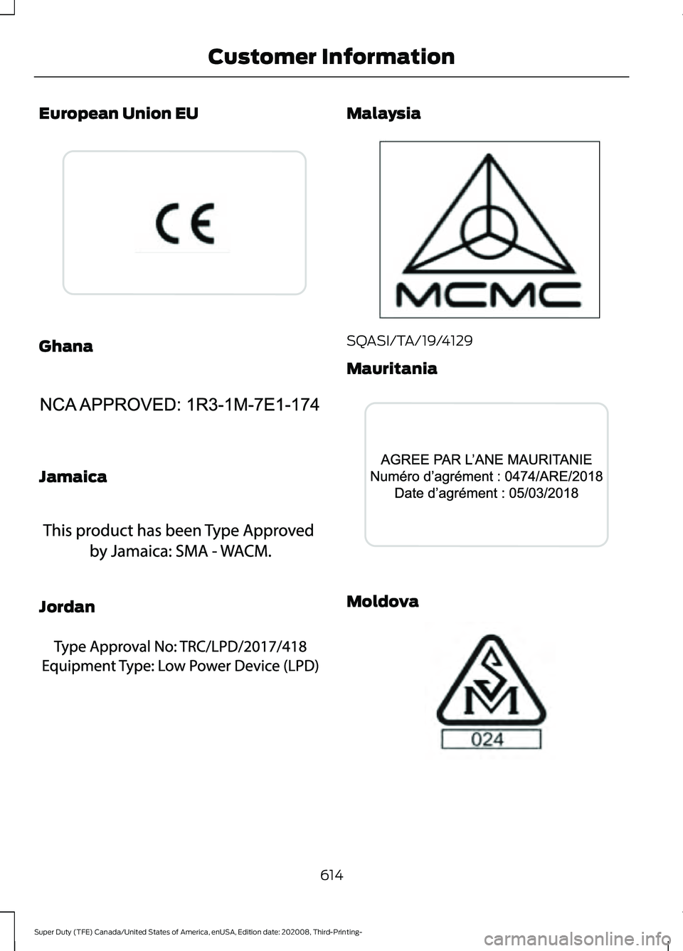 FORD F-550 2021  Owners Manual European Union EU
Ghana
Jamaica
Jordan Malaysia
SQASI/TA/19/4129
Mauritania
Moldova
614
Super Duty (TFE) Canada/United States of America, enUSA, Edition date: 202008, Third-Printing- Customer Informat