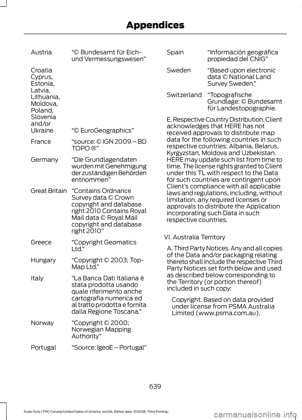 FORD F-550 2021  Owners Manual “© Bundesamt für Eich-
und Vermessungswesen
”
Austria
“© EuroGeographics”
Croatia
Cyprus,
Estonia,
Latvia,
Lithuania,
Moldova,
Poland,
Slovenia
and/or
Ukraine
“source: © IGN 2009 – BD

