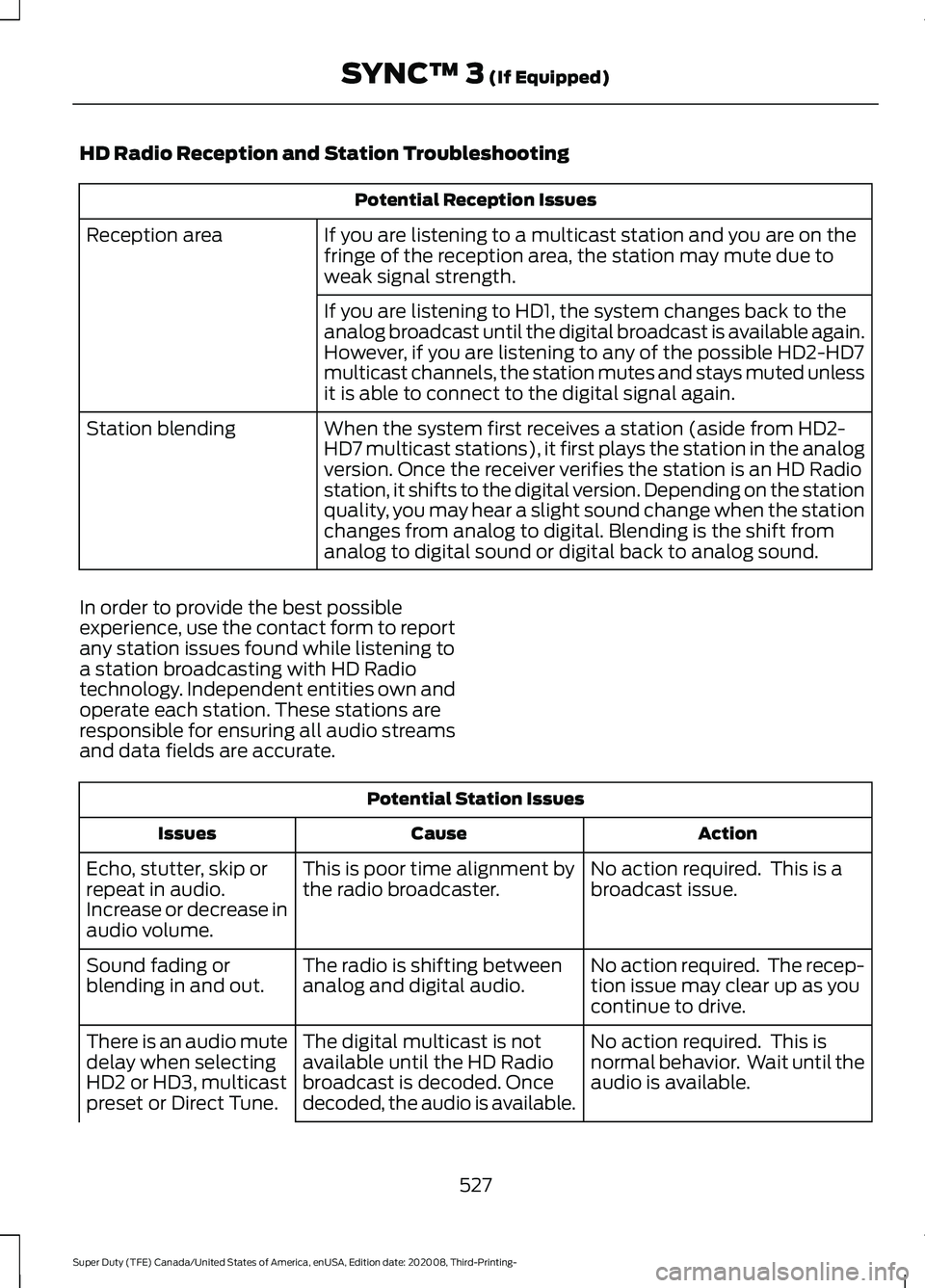 FORD F-600 2021 Owners Manual HD Radio Reception and Station Troubleshooting
Potential Reception Issues
If you are listening to a multicast station and you are on the
fringe of the reception area, the station may mute due to
weak FORD F-600 2021 Owners Manual HD Radio Reception and Station Troubleshooting
Potential Reception Issues
If you are listening to a multicast station and you are on the
fringe of the reception area, the station may mute due to
weak