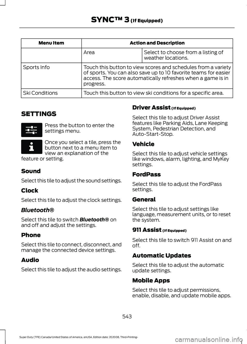 FORD F-600 2021  Owners Manual Action and Description
Menu Item
Select to choose from a listing of
weather locations.
Area
Touch this button to view scores and schedules from a variety
of sports. You can also save up to 10 favorite