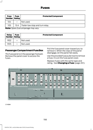 Page 201