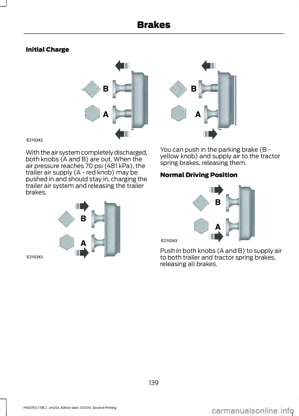 FORD F650/750 2021  Owners Manual Initial Charge
With the air system completely discharged,
both knobs (A and B) are out. When the
air pressure reaches 70 psi (481 kPa), the
trailer air supply (A - red knob) may be
pushed in and shoul