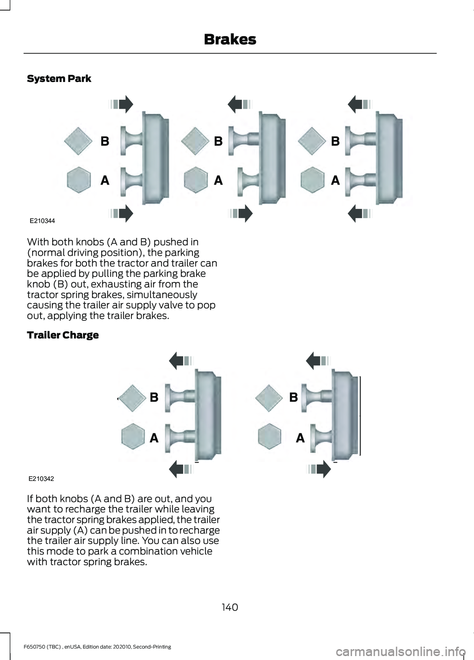 FORD F650/750 2021  Owners Manual System Park
With both knobs (A and B) pushed in
(normal driving position), the parking
brakes for both the tractor and trailer can
be applied by pulling the parking brake
knob (B) out, exhausting air 