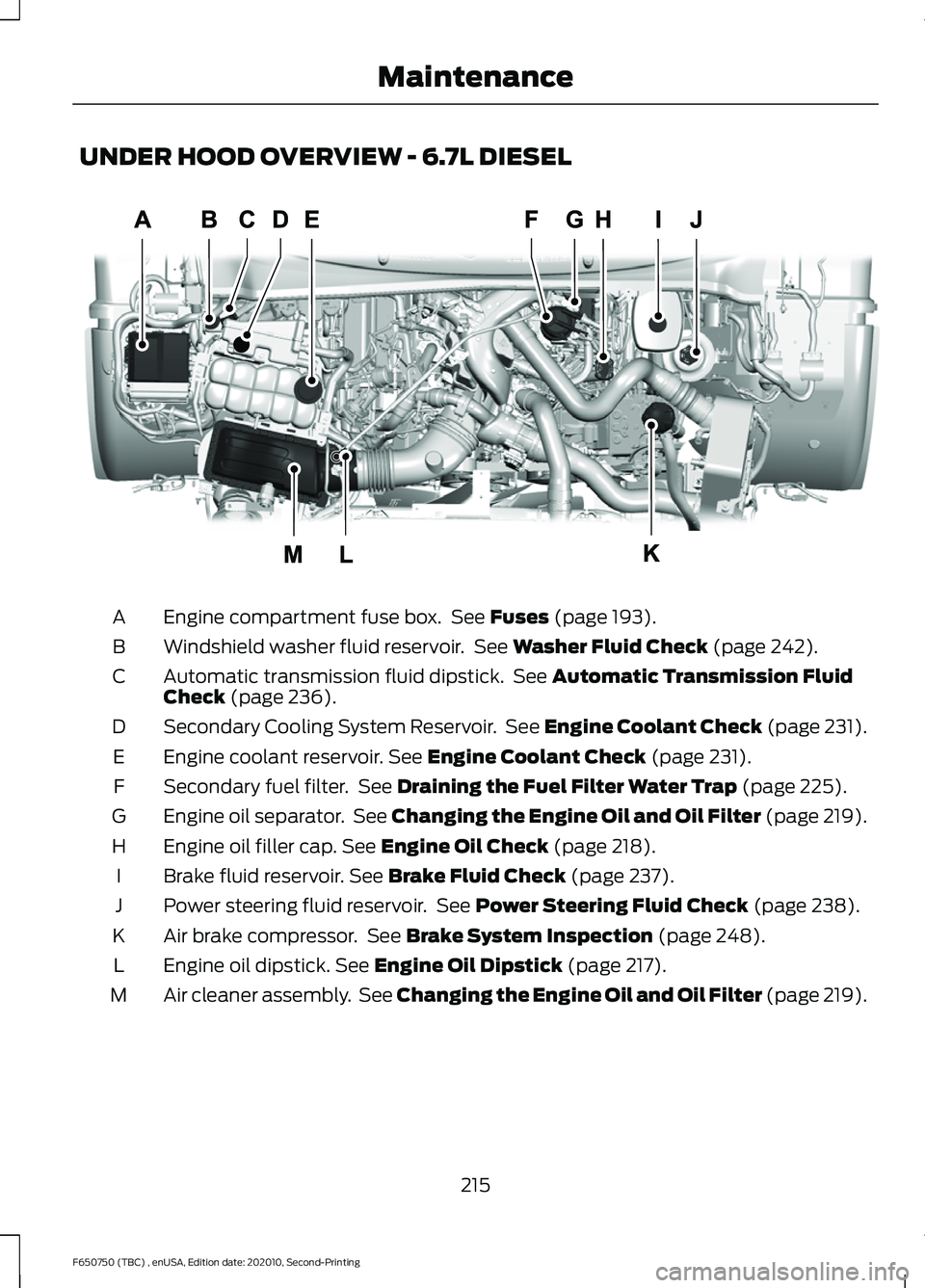FORD F650/750 2021 Owners Manual UNDER HOOD OVERVIEW - 6.7L DIESEL
Engine compartment fuse box. See Fuses (page 193).
A
Windshield washer fluid reservoir. See
Washer Fluid Check (page 242).
B
Automatic transmission fluid dipstick. FORD F650/750 2021 Owners Manual UNDER HOOD OVERVIEW - 6.7L DIESEL
Engine compartment fuse box. See Fuses (page 193).
A
Windshield washer fluid reservoir. See
Washer Fluid Check (page 242).
B
Automatic transmission fluid dipstick.