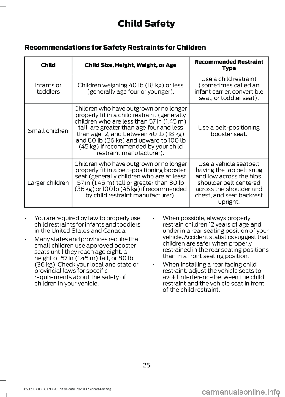FORD F650/750 2021  Owners Manual Recommendations for Safety Restraints for Children
Recommended Restraint
Type
Child Size, Height, Weight, or Age
Child
Use a child restraint
(sometimes called an
infant carrier, convertible seat, or t