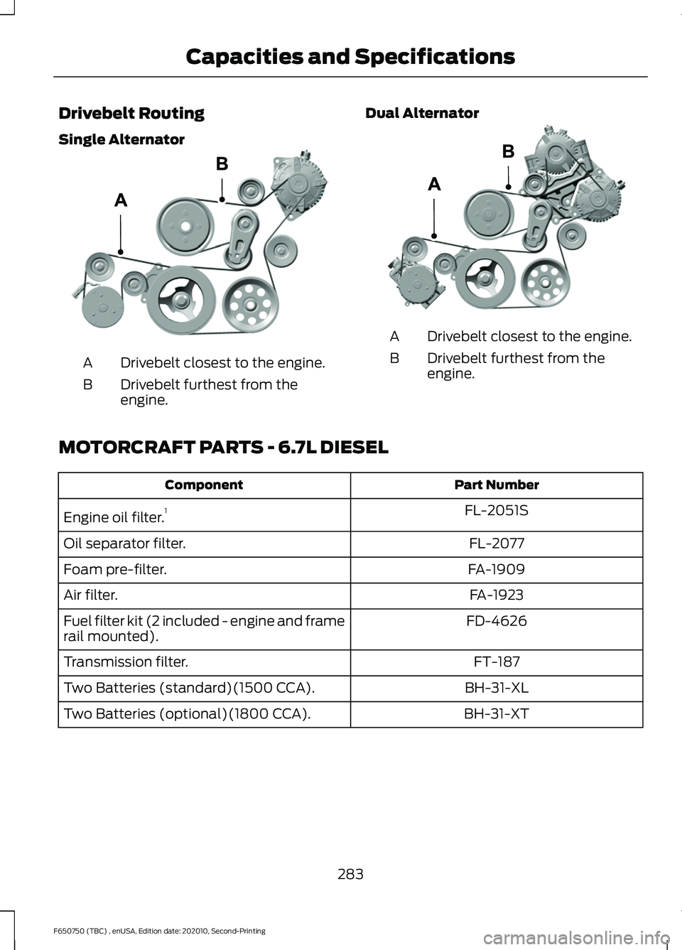 FORD F650/750 2021  Owners Manual Drivebelt Routing
Single Alternator
Drivebelt closest to the engine.
A
Drivebelt furthest from the
engine.
B Dual Alternator Drivebelt closest to the engine.
A
Drivebelt furthest from the
engine.
B
MO