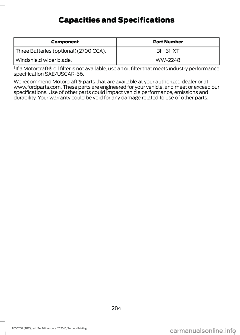 FORD F650/750 2021  Owners Manual Part Number
Component
BH-31-XT
Three Batteries (optional)(2700 CCA).
WW-2248
Windshield wiper blade.
1  If a Motorcraft® oil filter is not available, use an oil filter that meets industry performance