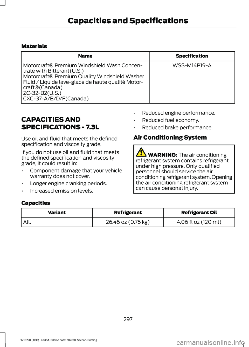FORD F650/750 2021  Owners Manual Materials
Specification
Name
WSS-M14P19-A
Motorcraft® Premium Windshield Wash Concen-
trate with Bitterant(U.S.)
Motorcraft® Premium Quality Windshield Washer
Fluid / Liquide lave-glace de haute qua