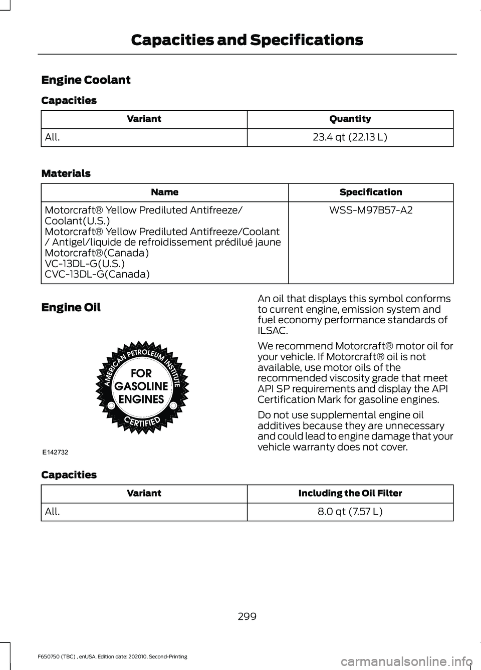 FORD F650/750 2021  Owners Manual Engine Coolant
Capacities
Quantity
Variant
23.4 qt (22.13 L)
All.
Materials Specification
Name
WSS-M97B57-A2
Motorcraft® Yellow Prediluted Antifreeze/
Coolant(U.S.)
Motorcraft® Yellow Prediluted Ant