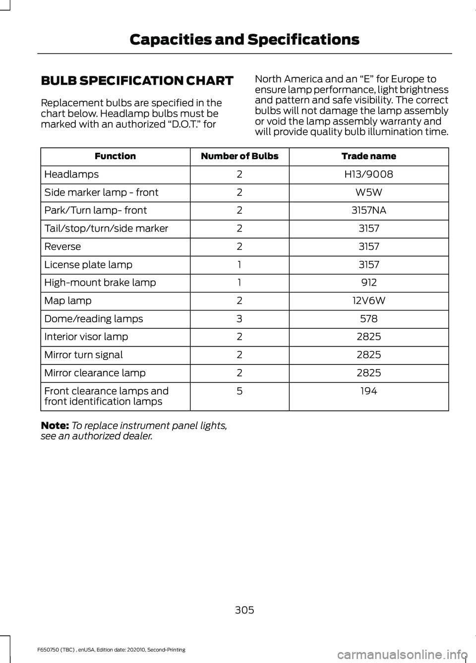 FORD F650/750 2021  Owners Manual BULB SPECIFICATION CHART
Replacement bulbs are specified in the
chart below. Headlamp bulbs must be
marked with an authorized 
“D.O.T.” for North America and an 
“E” for Europe to
ensure lamp 