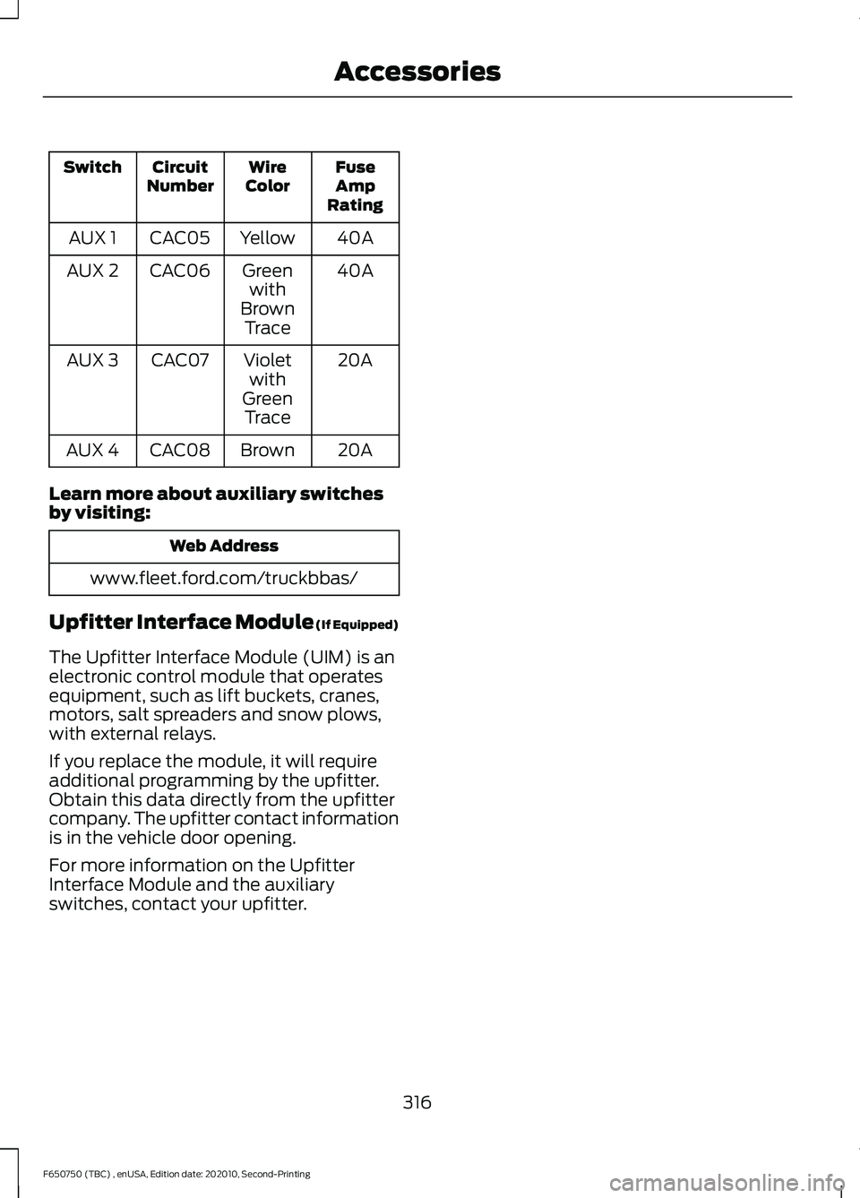 FORD F650/750 2021  Owners Manual Fuse
Amp
Rating
Wire
Color
Circuit
Number
Switch
40A
Yellow
CAC05
AUX 1
40A
Green
with
Brown Trace
CAC06
AUX 2
20A
Violet
with
Green Trace
CAC07
AUX 3
20A
Brown
CAC08
AUX 4
Learn more about auxiliary 