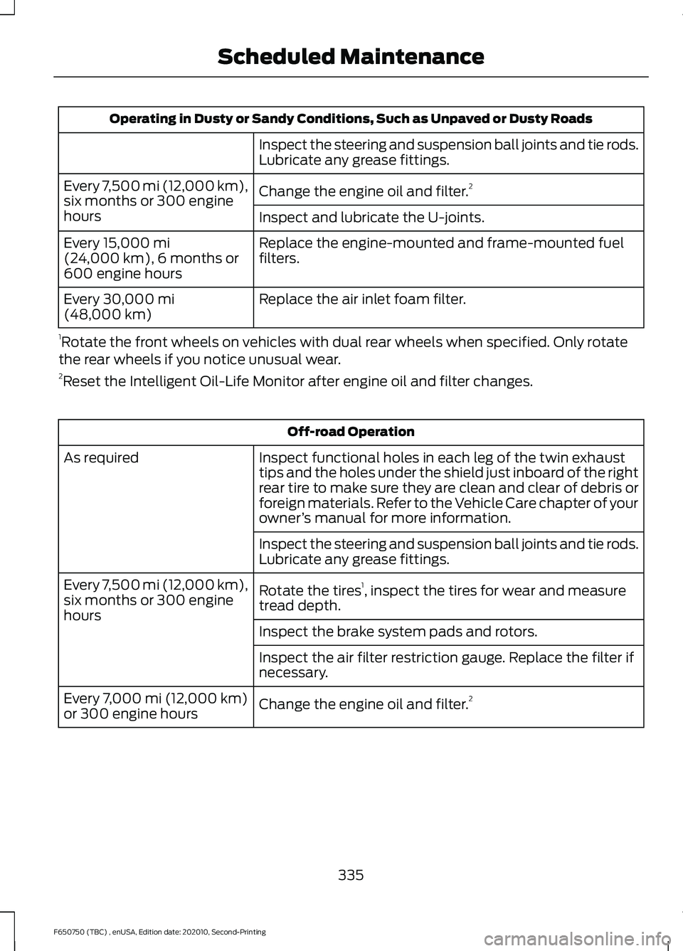 FORD F650/750 2021  Owners Manual Operating in Dusty or Sandy Conditions, Such as Unpaved or Dusty Roads
Inspect the steering and suspension ball joints and tie rods.
Lubricate any grease fittings.
Change the engine oil and filter. 2
