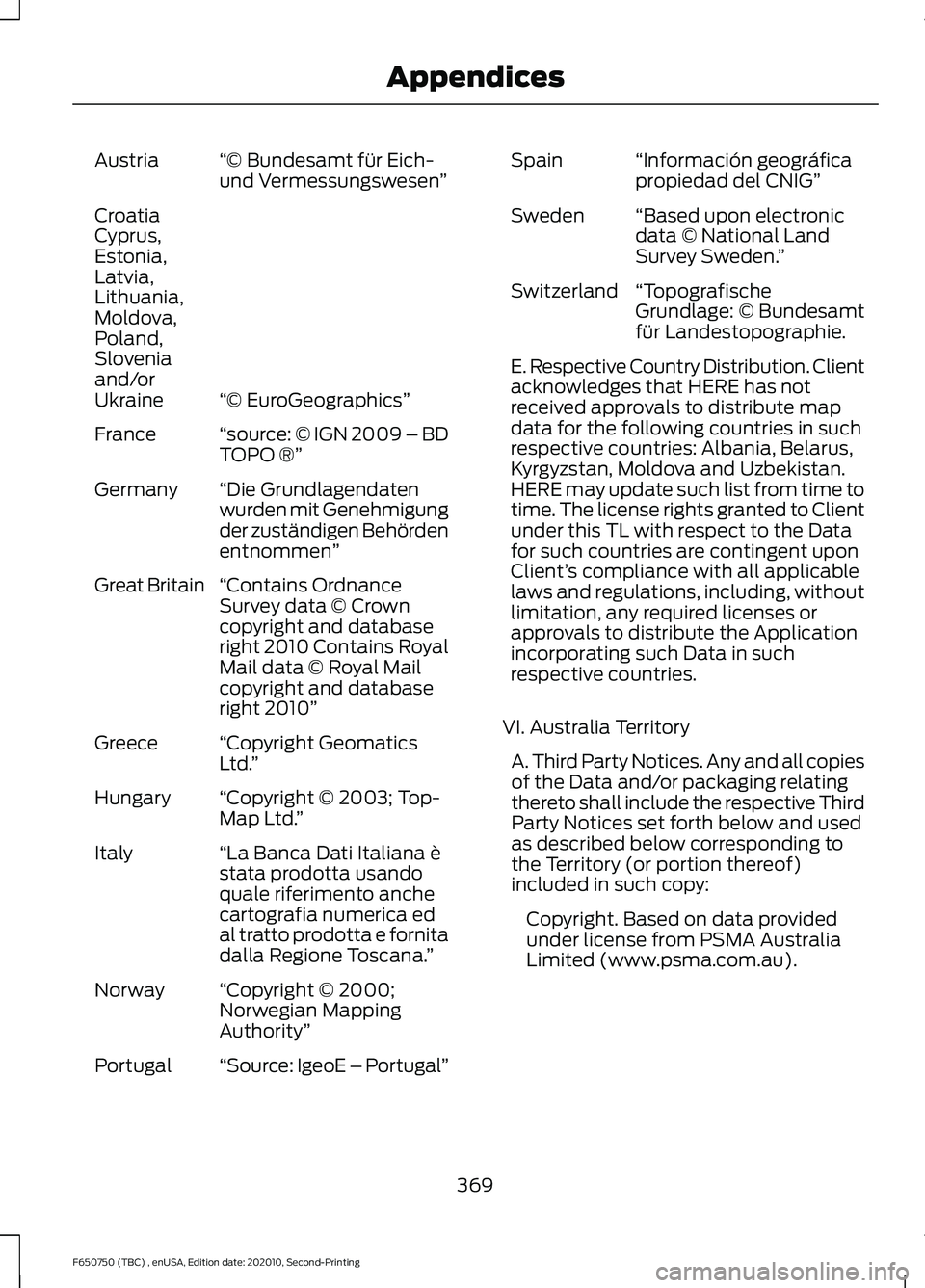 FORD F650/750 2021 Owners Manual “© Bundesamt für Eich-
und Vermessungswesen
”
Austria
“© EuroGeographics”
Croatia
Cyprus,
Estonia,
Latvia,
Lithuania,
Moldova,
Poland,
Slovenia
and/or
Ukraine
“source: © IGN 2009 – BD
FORD F650/750 2021 Owners Manual “© Bundesamt für Eich-
und Vermessungswesen
”
Austria
“© EuroGeographics”
Croatia
Cyprus,
Estonia,
Latvia,
Lithuania,
Moldova,
Poland,
Slovenia
and/or
Ukraine
“source: © IGN 2009 – BD