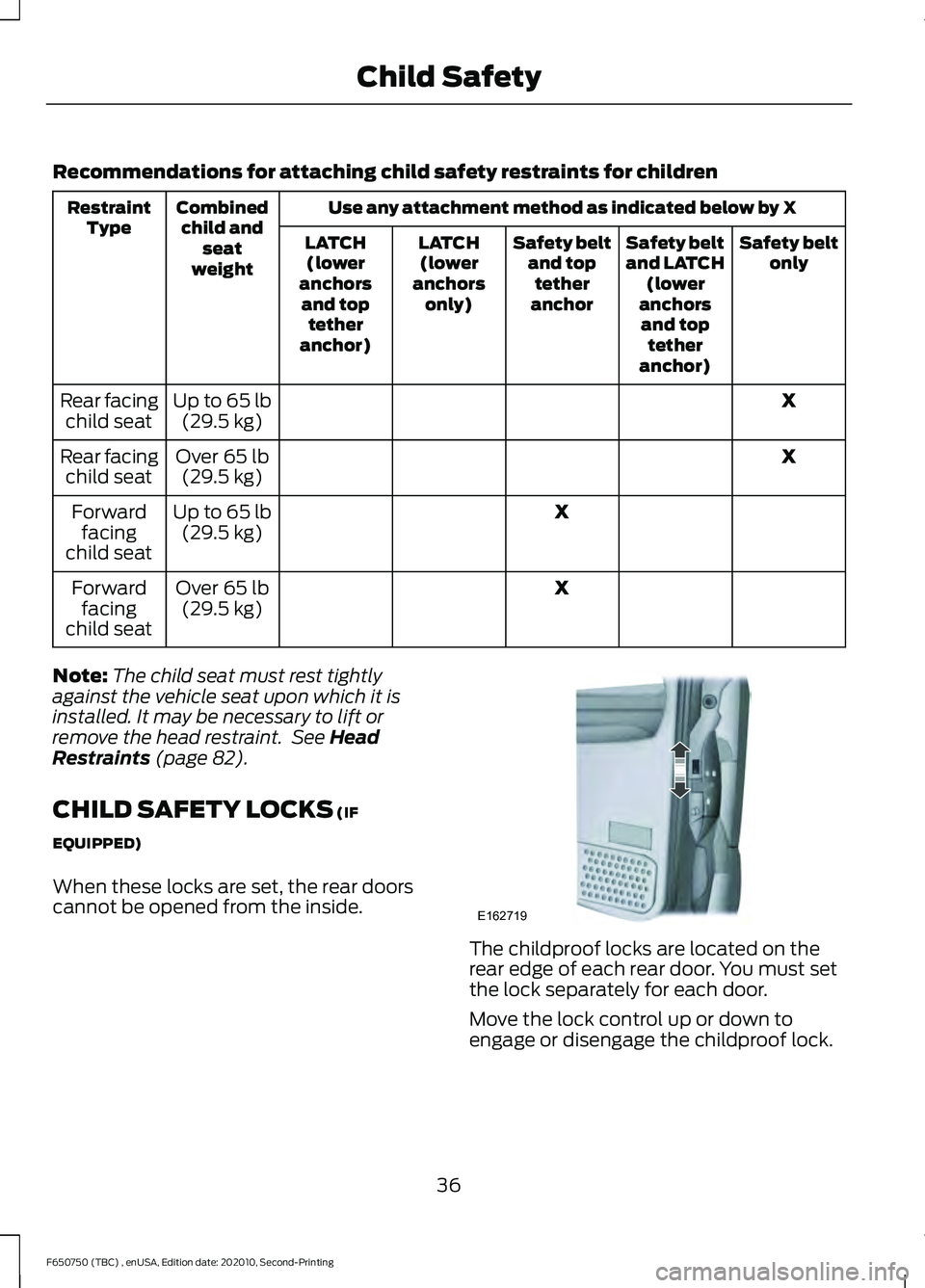 FORD F650/750 2021  Owners Manual Recommendations for attaching child safety restraints for children
Use any attachment method as indicated below by X
Combined
child and seat
weight
Restraint
Type Safety belt
only
Safety belt
and LATC