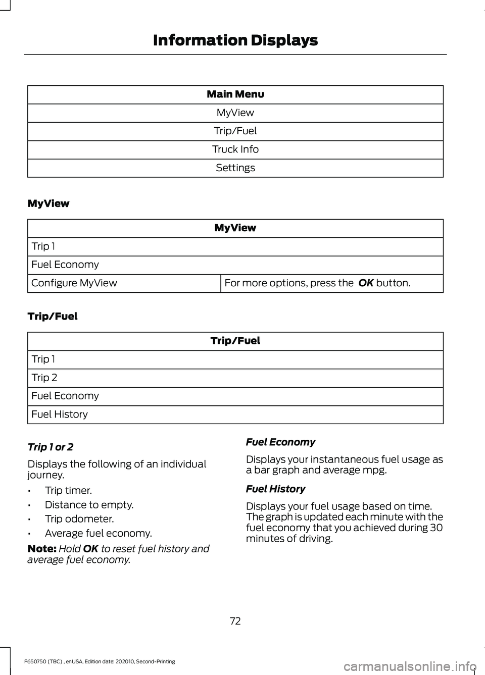 FORD F650/750 2021  Owners Manual Main Menu
MyView
Trip/Fuel
Truck Info Settings
MyView MyView
Trip 1
Fuel Economy For more options, press the  OK button.
Configure MyView
Trip/Fuel Trip/Fuel
Trip 1
Trip 2
Fuel Economy
Fuel History
Tr
