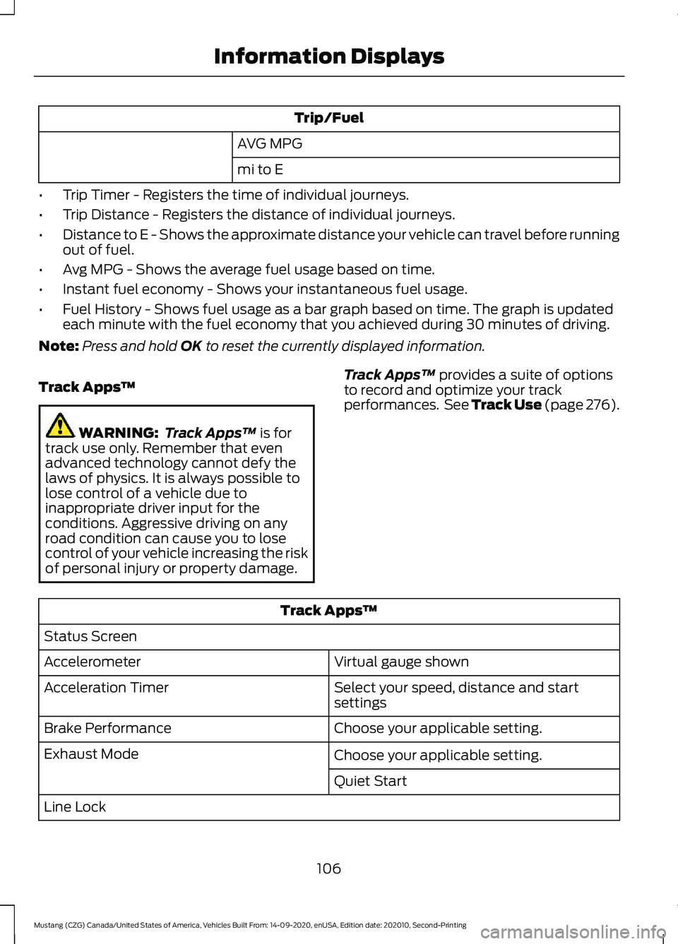 FORD MUSTANG 2021  Owners Manual Trip/Fuel
AVG MPG
mi to E
• Trip Timer - Registers the time of individual journeys.
• Trip Distance - Registers the distance of individual journeys.
• Distance to E - Shows the approximate dista